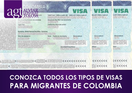 Tipos de Visa en Colombia
